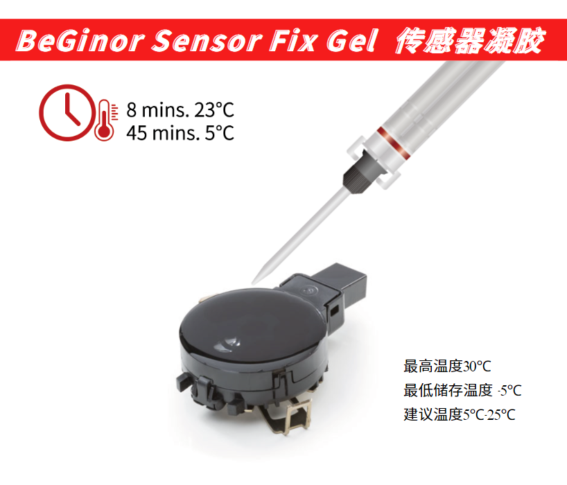 BeGinor Sensor Fix Gel 传感器凝胶 BeGinor Sensor Fix Gel 传感器凝胶