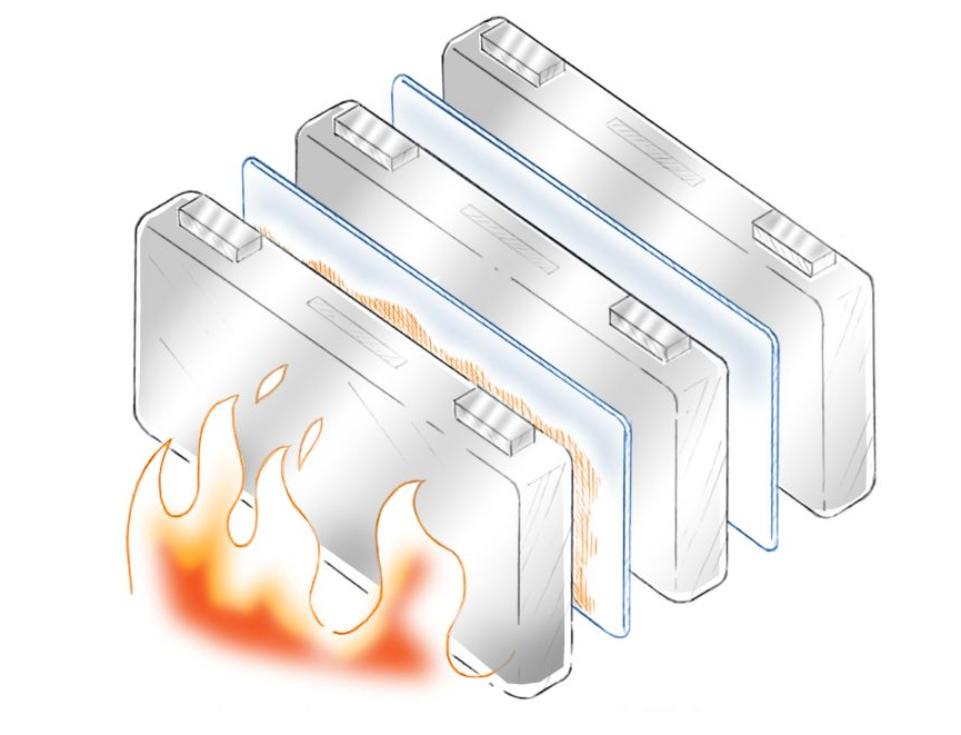电池盒粘接胶面临挑战
