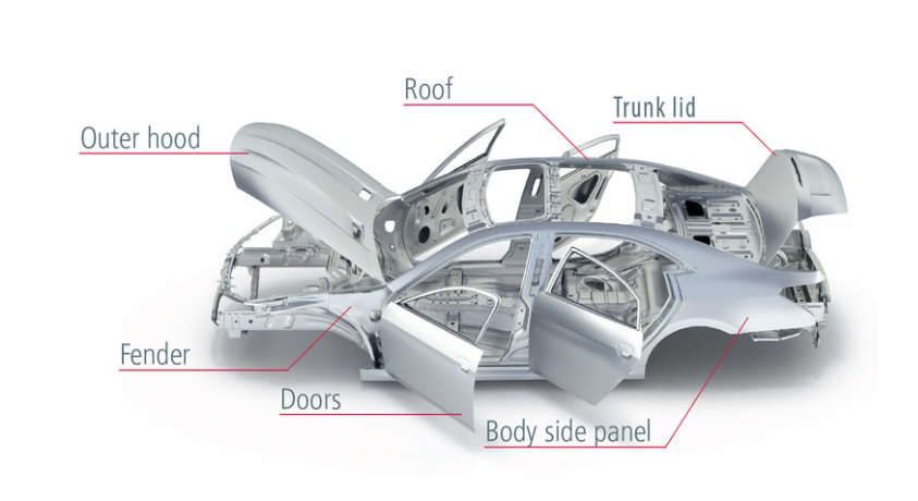 车身结构胶应用 车身结构胶应用