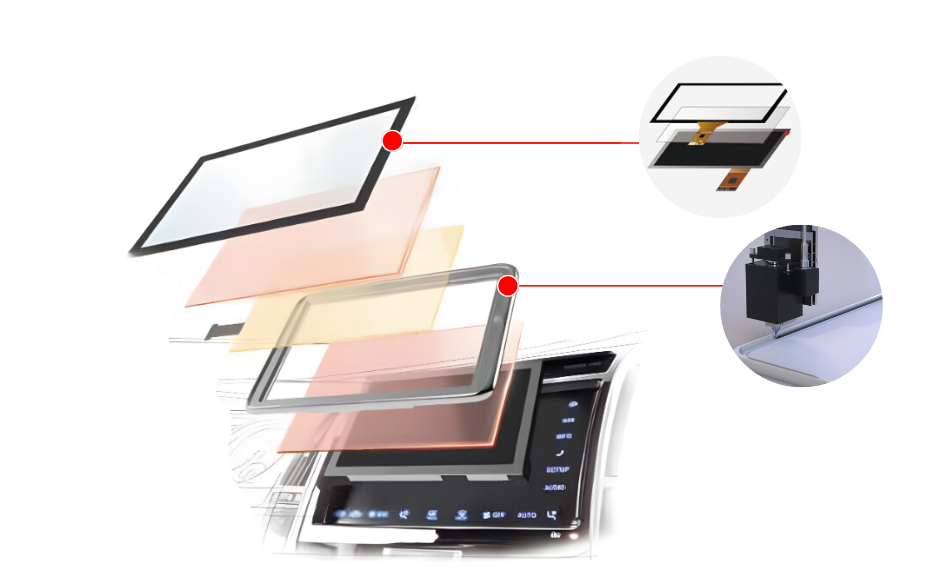 车载显示屏胶黏剂应用解决方案 车载显示屏胶黏剂应用解决方案