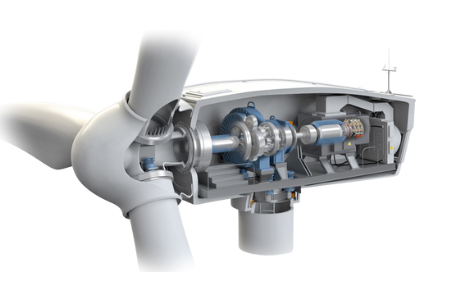  风能电机用胶解决方案