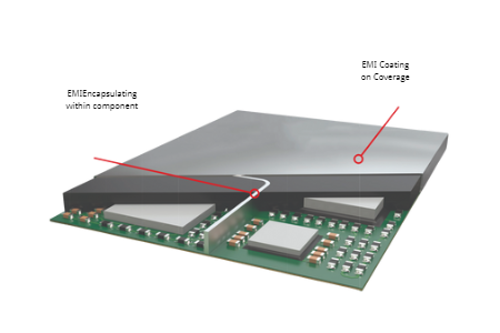 电动汽车电控系统用胶方案