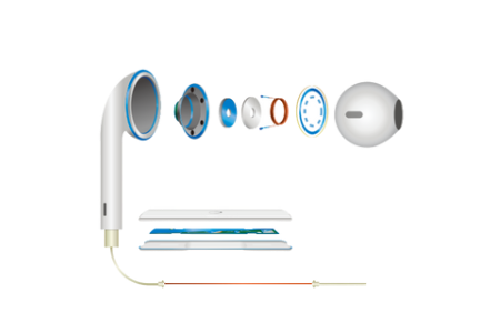 拜高声学胶黏剂应用方案