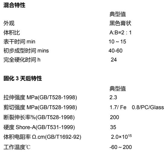 322参数-2_看图王.jpg