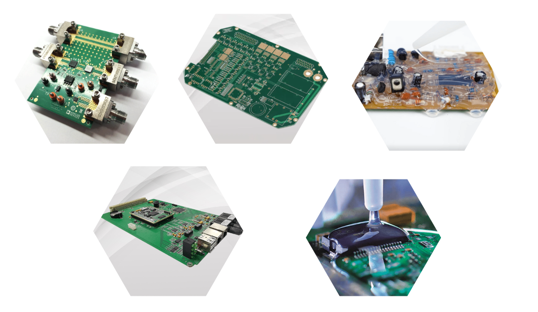 导热凝胶的应用场合