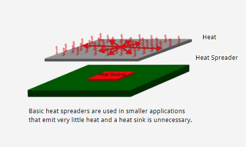 1676276417809407.png 壳体与散热板粘接.png