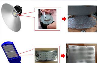 户外灯具光源导热