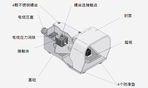 【脚踏开关传感器用胶】 【脚踏开关传感器用胶】