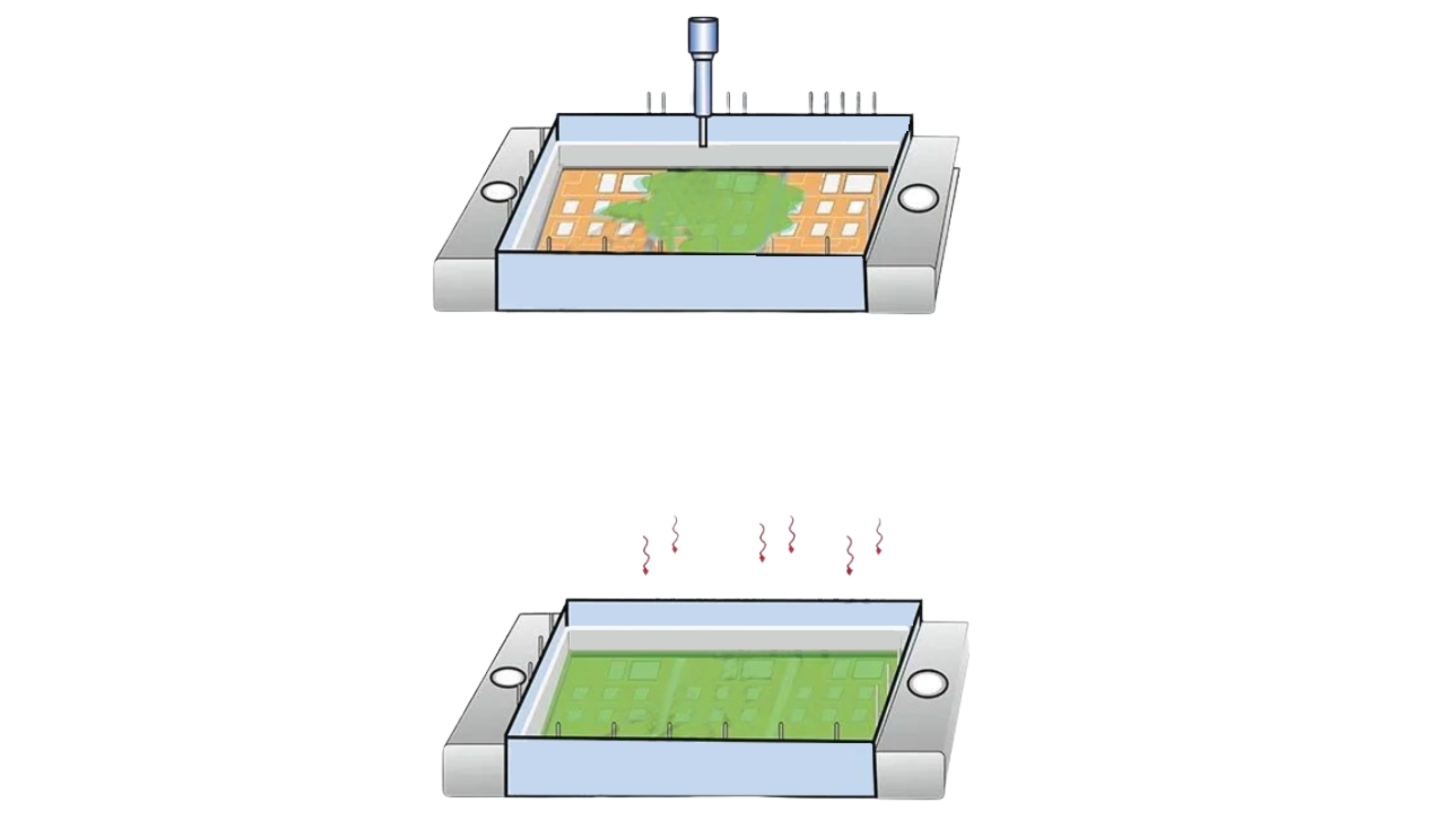 IGBT灌封保护——拜高BEGEL 8606自修复有机硅凝胶