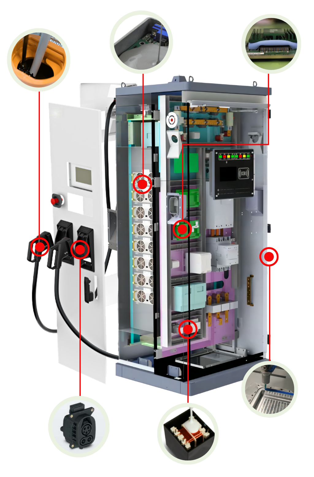 直流充电桩(DC)用胶方案 直流充电桩(DC)用胶方案