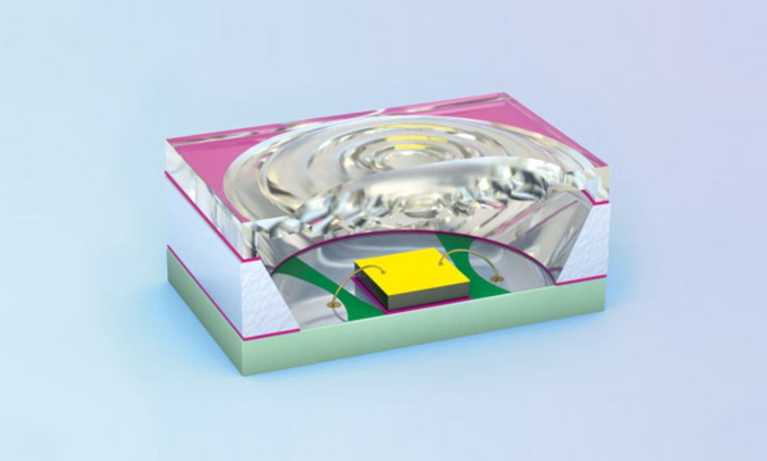 LED/照明粘合剂特性及分类