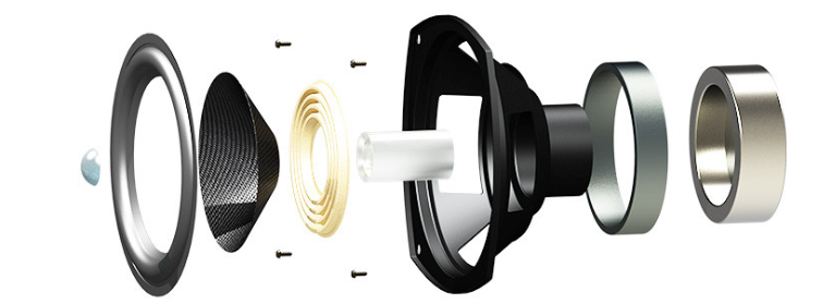 扬声器粘合剂 扬声器粘合剂