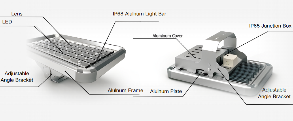 泛光灯胶黏剂应用解决方案