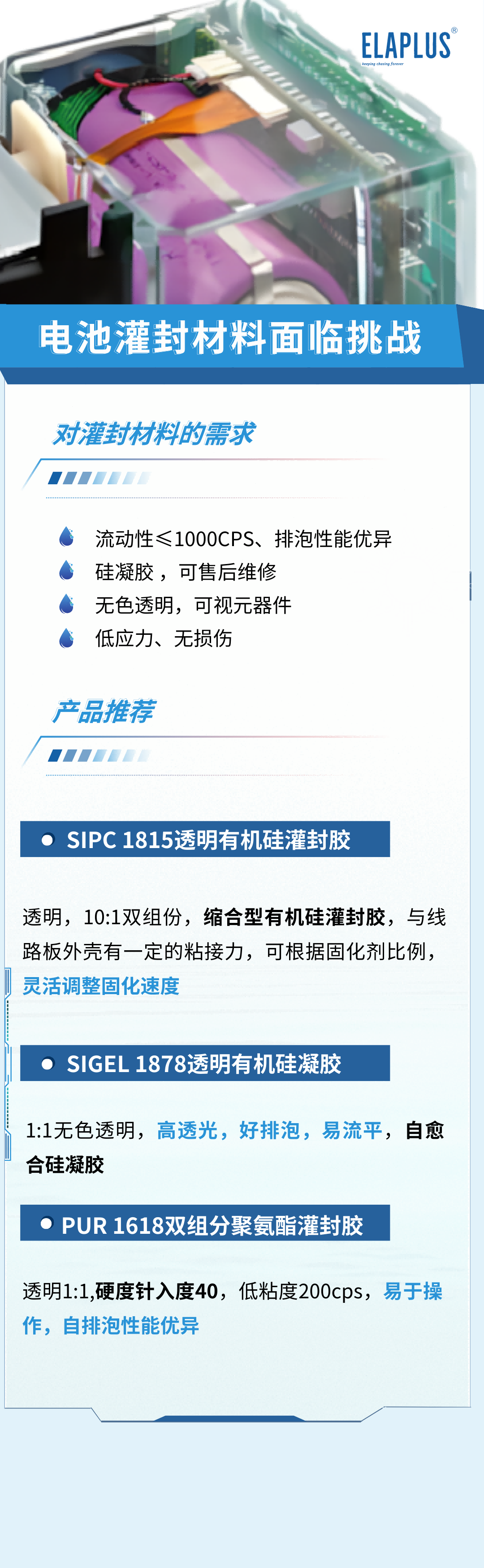 电池灌封 电池灌封