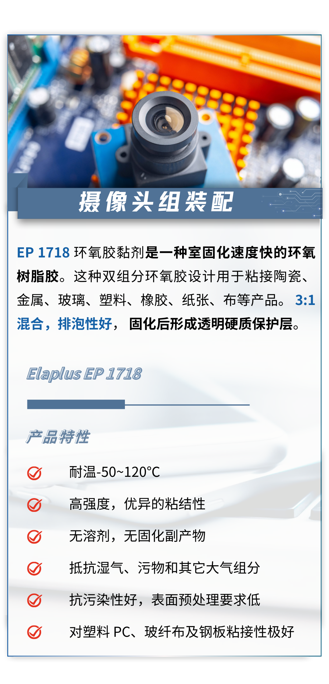 摄像头装配 摄像头装配