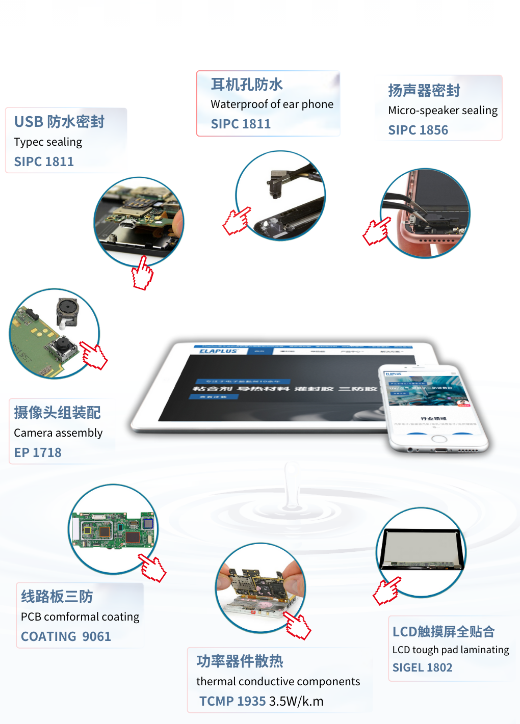 拜高高材胶黏剂在消费电子中的应用解决方案 拜高高材胶黏剂在消费电子中的应用解决方案