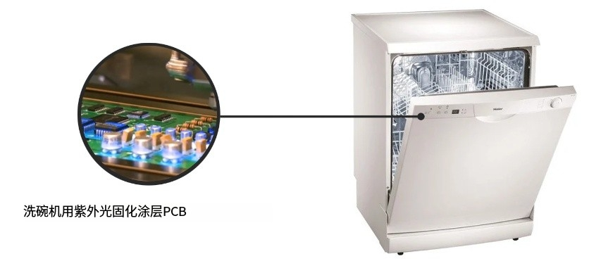 家电保护防水用UV胶 家电保护防水用UV胶