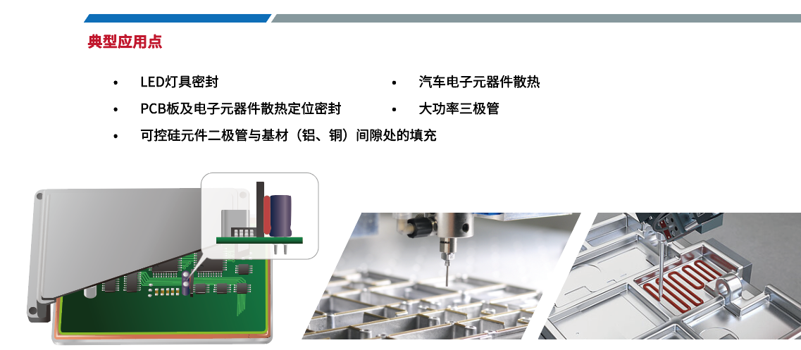 导热粘接胶应用领域 导热粘接胶应用领域